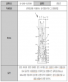 2019년 12월 19일 (목) 00:55 판의 섬네일