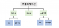 2020년 12월 17일 (목) 00:42 판의 섬네일