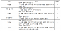 2020년 12월 17일 (목) 08:51 판의 섬네일