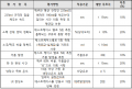 2021년 6월 20일 (일) 17:48 판의 섬네일