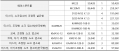 2019년 12월 19일 (목) 03:45 판의 섬네일