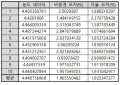 2018년 12월 18일 (화) 03:31 판의 섬네일