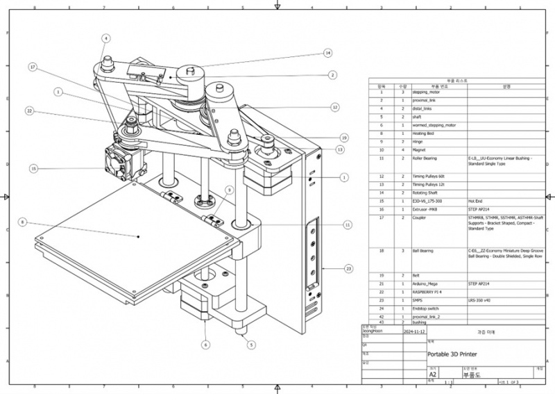 파일:조감도 과즙미애.jpg