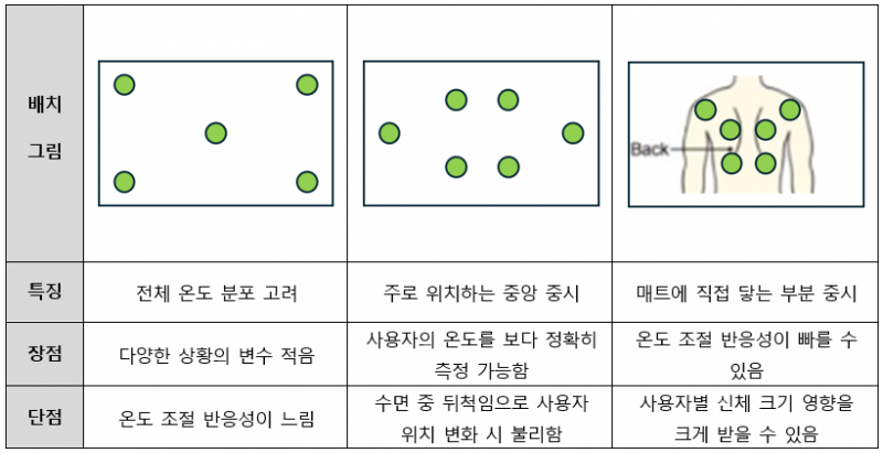 파일:개념(3).png