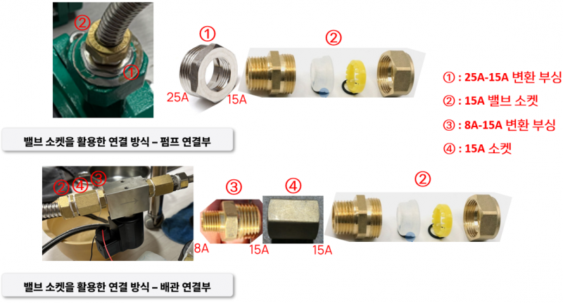 파일:하드웨어 구성도.png