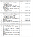 2020년 12월 17일 (목) 00:41 판의 섬네일