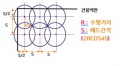 2018년 12월 17일 (월) 20:48 판의 섬네일