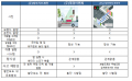 2020년 12월 17일 (목) 00:09 판의 섬네일