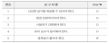 2019년 12월 18일 (수) 23:10 판의 섬네일