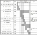 2023년 6월 20일 (화) 05:41 판의 섬네일