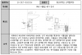 2019년 12월 19일 (목) 14:28 판의 섬네일