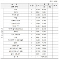 2020년 12월 17일 (목) 22:46 판의 섬네일