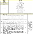 2020년 12월 13일 (일) 04:12 판의 섬네일