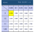 2019년 12월 19일 (목) 04:52 판의 섬네일