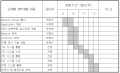 2020년 12월 17일 (목) 10:37 판의 섬네일