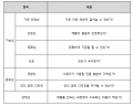 2023년 12월 16일 (토) 06:40 판의 섬네일