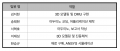 2019년 12월 19일 (목) 04:21 판의 섬네일