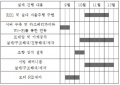 2020년 12월 13일 (일) 05:22 판의 섬네일