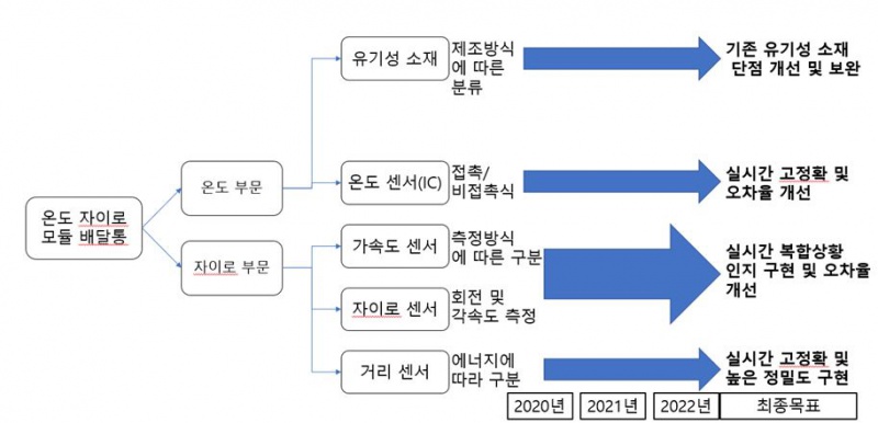 파일:Image 3.JPG