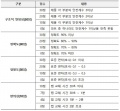 2018년 12월 16일 (일) 23:19 판의 섬네일