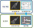 2021년 12월 20일 (월) 00:31 판의 섬네일