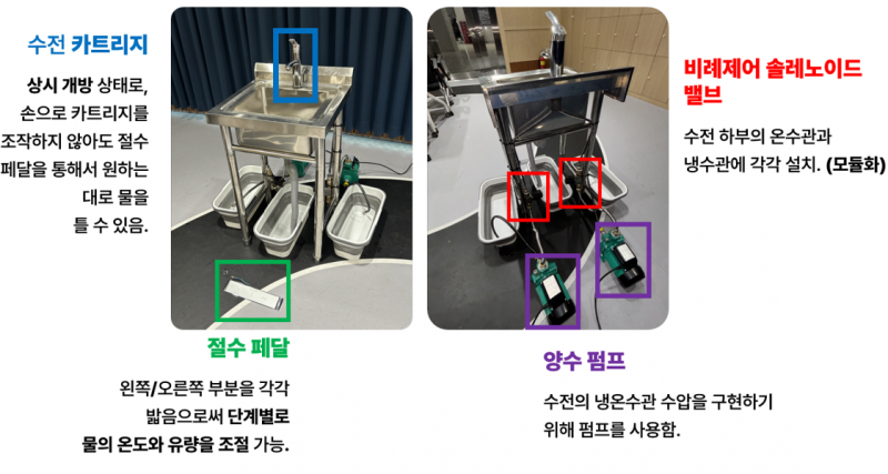 파일:프로토타입 최종 조립 사진.png