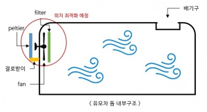 설계말랑즈 그림12.jpg