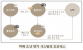 2017년 7월 30일 (일) 23:42 판의 섬네일