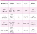 2019년 12월 19일 (목) 02:12 판의 섬네일