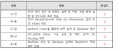 2020년 6월 17일 (수) 02:26 판의 섬네일