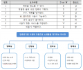 2019년 12월 19일 (목) 00:41 판의 섬네일