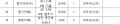 2020년 12월 17일 (목) 22:41 판의 섬네일