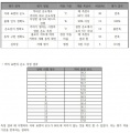 2022년 12월 19일 (월) 23:14 판의 섬네일