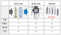 2017년 12월 18일 (월) 21:08 판의 섬네일