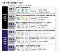 2020년 12월 13일 (일) 05:05 판의 섬네일