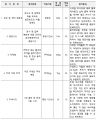 2020년 12월 17일 (목) 10:08 판의 섬네일