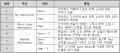 2018년 12월 18일 (화) 03:32 판의 섬네일