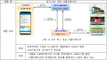 2021년 12월 19일 (일) 02:23 판의 섬네일