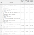 2020년 12월 12일 (토) 04:55 판의 섬네일