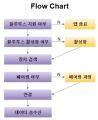 2018년 6월 14일 (목) 03:05 판의 섬네일