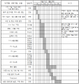 2020년 12월 9일 (수) 05:20 판의 섬네일