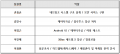 2018년 12월 18일 (화) 03:17 판의 섬네일