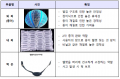 2018년 12월 17일 (월) 02:29 판의 섬네일