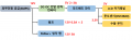 2021년 6월 20일 (일) 10:06 판의 섬네일