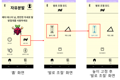 발로 조절 시나리오2.png