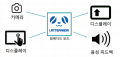 2021년 12월 20일 (월) 00:07 판의 섬네일