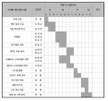 2019년 12월 19일 (목) 04:21 판의 섬네일