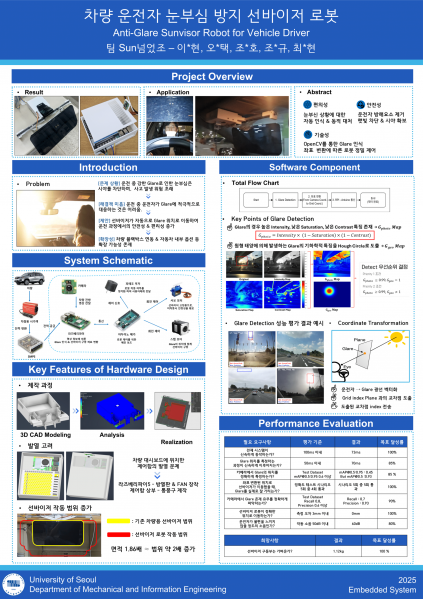 파일:SN Poster.png