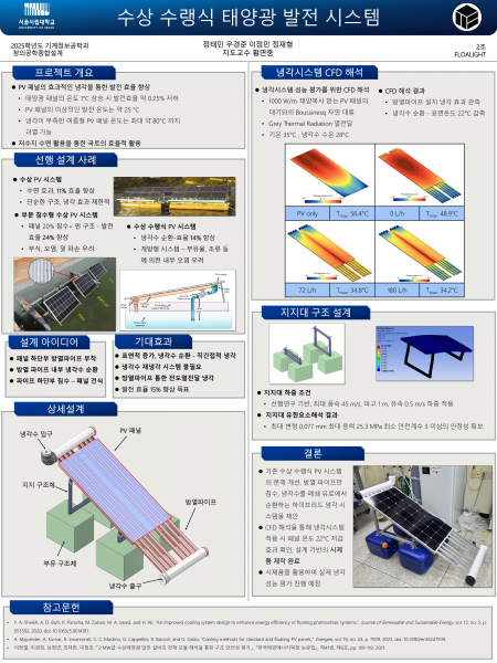 파일:포스터12345.png