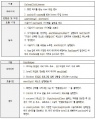 2019년 12월 19일 (목) 23:53 판의 섬네일